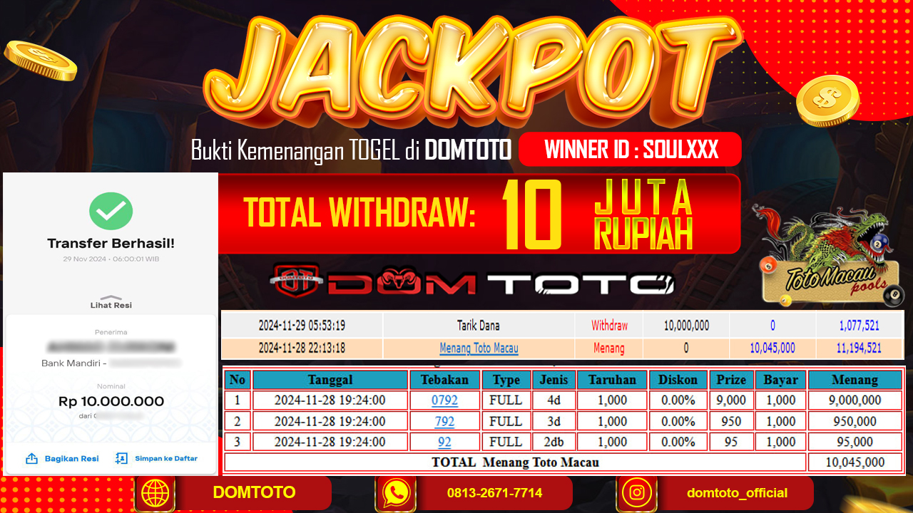 JACKPOT  TOGEL TOTO MACAU 28 NOVEMBER 2024